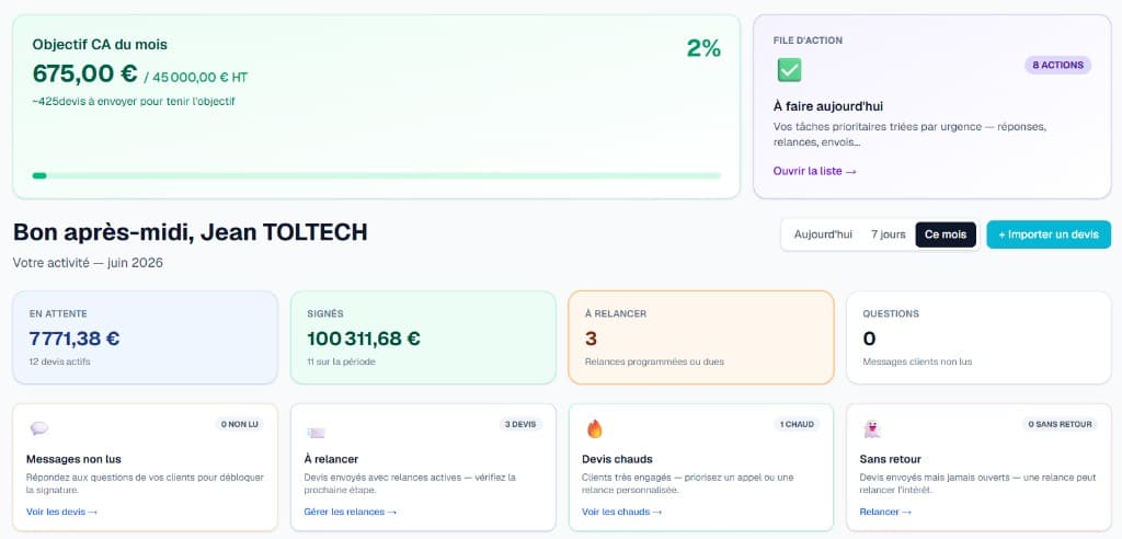 Tableau de bord BatiConnect — objectif CA, devis à relancer et file d'actions